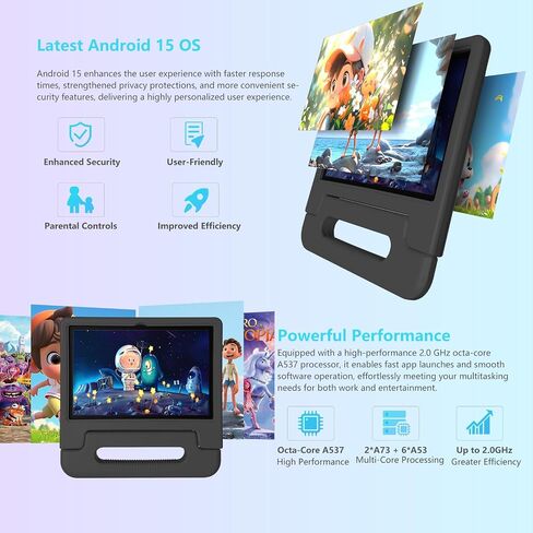 2025 Latest 10.1 inch Kids Tablet Android 15 Tablets for Kids with EVA Protective Case 8GB RAM 64GB Storage Toddler Tablet, Parental Controls, 12-hr Battery, WiFi, GPS, Pink in Saudi Arabia