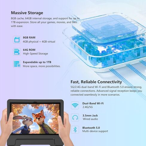 2025 Latest 10.1 inch Kids Tablet Android 15 Tablets for Kids with EVA Protective Case 8GB RAM 64GB Storage Toddler Tablet, Parental Controls, 12-hr Battery, WiFi, GPS, Pink in Saudi Arabia