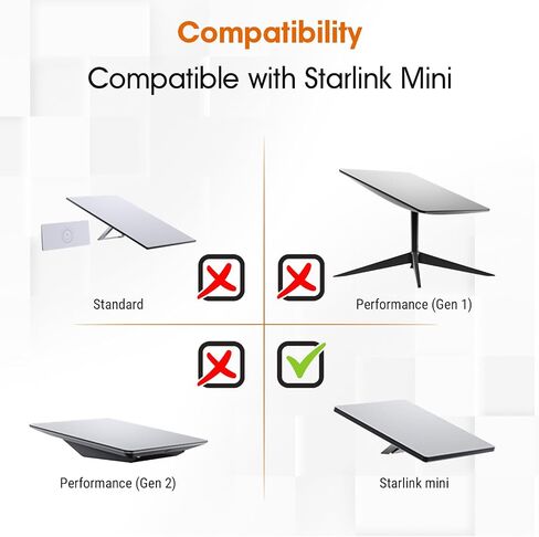 كابل طاقة Starlink Mini 3 في 1 DC من Mayspare USB C/12-24 فولت قابس ولاعة سجائر/تيار مستمر إلى مقبس برميل 18AWG، كابل بديل لكابل Starlink Mini Power 10FT/ 3M مقاوم للماء لتمديد الشحن in Saudi Arabia
