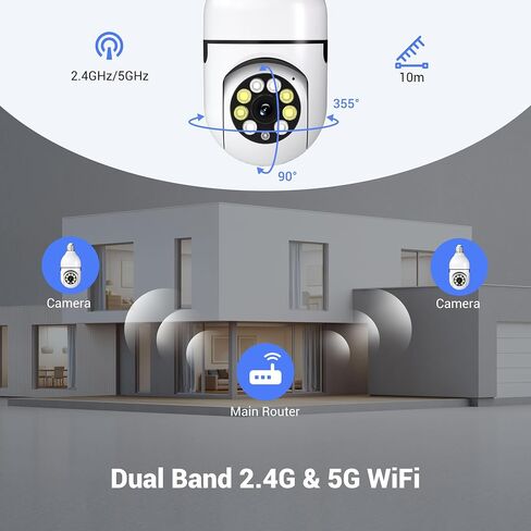 Ease Life D115: Ultimate Screw-in Security Camera with 5GHz Support - 1080P HD, 360° Panoramic Cover, Color Night Vision & Two-Way Talk in Saudi Arabia