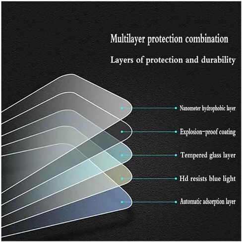 Car Screen Protector for Toyota Avalon 2018-2022, GPS Navigation Display Screen Protective Film Tempered Glass Touchscreen Foil Anti-Scratch in Saudi Arabia
