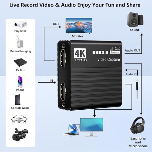 بطاقة التقاط HDMI 4K، بطاقة التقاط فيديو USB 3.0، بطاقة التقاط فيديو 4K 1080P 60FPS، واجهة وسائط متعددة عالية الدقة منخفضة الكمون لبث تسجيل الألعاب in Saudi Arabia