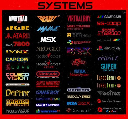 بطاقة MicroSD محملة مسبقًا بسعة 128 جيجابايت من Rocket Cade لـ Raspberry Pi 5 - Batocera + RetroPie Emulator مع أكثر من 14000 لعبة قديمة عبر أكثر من 30 نظامًا كلاسيكيًا - بطاقة ألعاب قديمة للتوصيل والتشغيل in Kuwait