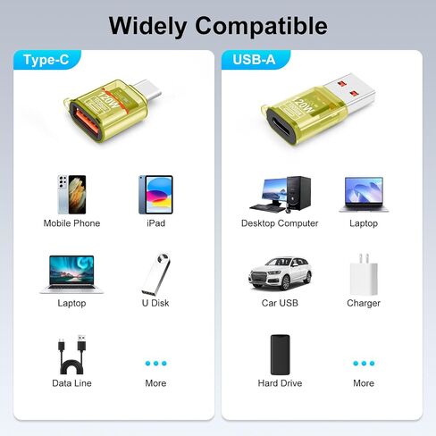 Adapter 120W USB-A to USB-C OTG (2 Pack) for Fast Charging, Headphone Jack and Data Transfer 3 in 1 - Transparent Black in Saudi Arabia