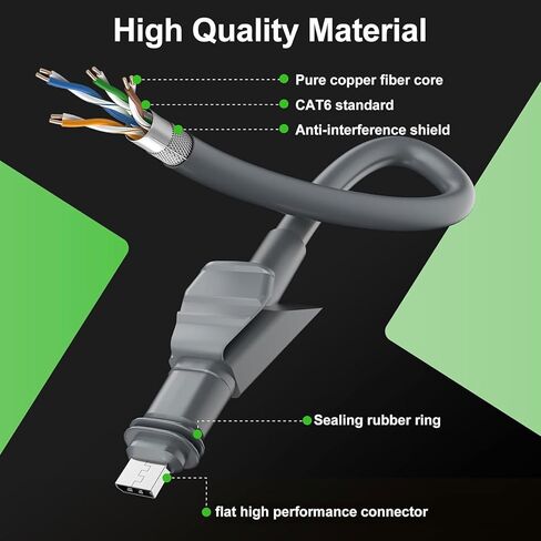 Eujgoov SPX ذكر إلى محول RJ45 لمحول تمديد كابل إيثرنت عالي الأداء المسطح Gen مع حاقن PoE وأجهزة التوجيه لـ IP68 in Kuwait