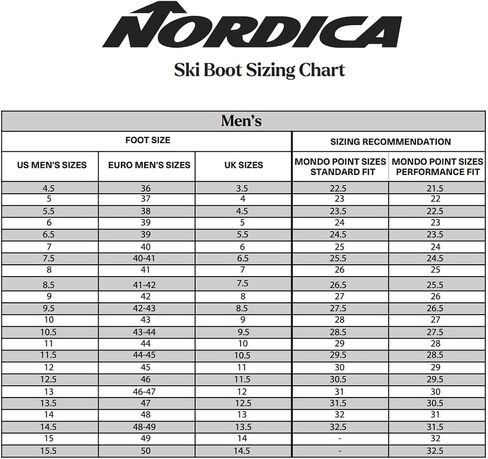 Nordica Sportmachine 3 80 MEN HABE FIT عالية الأداء أحذية التزلج على الجليد in Saudi Arabia
