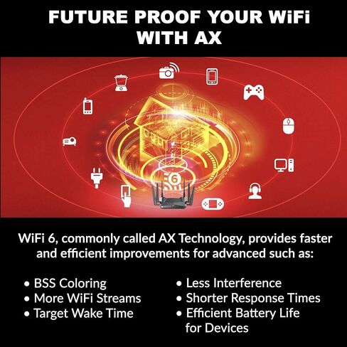 راوتر D-Link WiFi 6 AX5400 MU-MIMO للتحكم الصوتي متوافق مع Alexa وGoogle Assistant، شبكة الإنترنت للألعاب جيجابت مزدوجة النطاق (DIR-X5460-US) (متجدد) in Saudi Arabia