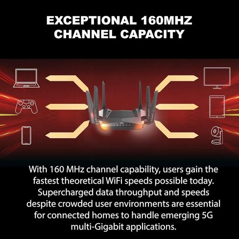 راوتر D-Link WiFi 6 AX5400 MU-MIMO للتحكم الصوتي متوافق مع Alexa وGoogle Assistant، شبكة الإنترنت للألعاب جيجابت مزدوجة النطاق (DIR-X5460-US) (متجدد) in Saudi Arabia