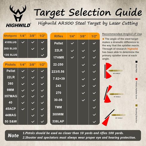 مجموعة أدوات الرماية السميكة مقاس 3/8 بوصة من Highwild AR500 من الصلب مقاس 12 بوصة × 20 بوصة رهينة تفاعلية و6 بوصات AR500 مجموعة مجاذيف شجرة المبارزة مجموعة من الصلب DIY للنطاق الخارجي وممارسة الرماية in Saudi Arabia
