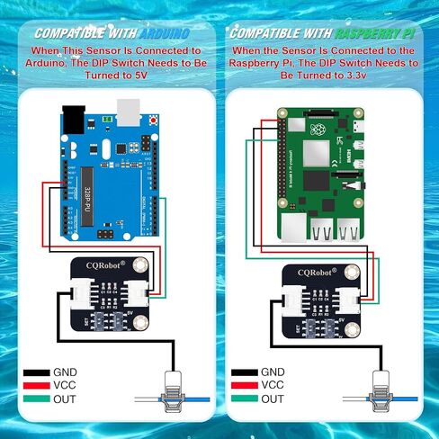 CQRobot Ocean: Contact Water/Liquid Level Sensor Compatible with Raspberry Pi/Arduino. for Automatic Irrigation Systems, Aquariums, Plants, in The Garden, in Agriculture etc. in Kuwait