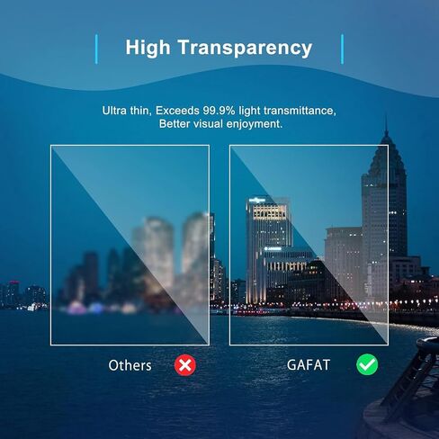 واقي شاشة الملاحة للسيارة BYD Yuan UP 2024 2025، 12.8 بوصة، زجاج مقسى، واقي شاشة GPS مقاوم للخدش، ملحقات فيلم السيارة، 24 فيلم ملاحة 10.1 بوصة + أداة in Saudi Arabia