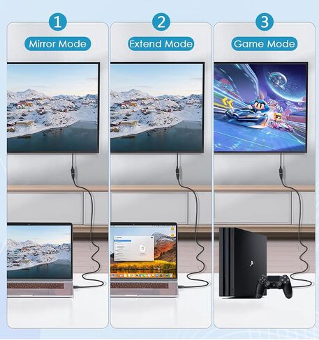 كابل تمديد HDMI الزاوية اليمنى 1.5 قدم 4K HDMI موسع ذكر إلى أنثى محول سلك 90 درجة HD محول فيديو للشاشة، الكمبيوتر المحمول، جهاز العرض، HDTV in Saudi Arabia