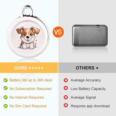 2025 جهاز تعقب GPS جديد للمركبات - جهاز تتبع التغطية العالمية في الوقت الفعلي للسيارات والأطفال والحيوانات الأليفة | عمر بطارية طويل، لا توجد رسوم شهرية ولا تتطلب بطاقة SIM (نمط الكلاب) in Kuwait