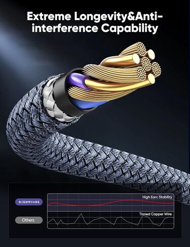 كابل 8K 10K 4K HDMI 2.1 48 جيجابت في الثانية 6.6FT/2M، كابل HDMI معتمد فائق السرعة مضفر - 4K @ 120 هرتز 8K @ 60 هرتز، DTS: X، HDCP 2.2 & 2.3، HDR 10 متوافق مع Roku TV/PS5/HDTV/Blu-ray in Saudi Arabia
