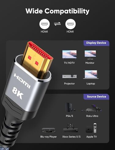 كابل 8K 10K 4K HDMI 2.1 48 جيجابت في الثانية 6.6FT/2M، كابل HDMI معتمد فائق السرعة مضفر - 4K @ 120 هرتز 8K @ 60 هرتز، DTS: X، HDCP 2.2 & 2.3، HDR 10 متوافق مع Roku TV/PS5/HDTV/Blu-ray in Saudi Arabia
