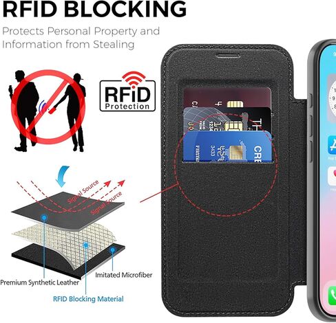 حافظة مغناطيسية لهاتف iPhone 17 Pro Max مع حامل بطاقة [RFID Blocking] [متوافقة مع MagSafe] غطاء حماية جلدي شفاف من مادة TPU لهاتف iPhone 17 Pro Max 6.9 بوصة برتقالي JD in Kuwait