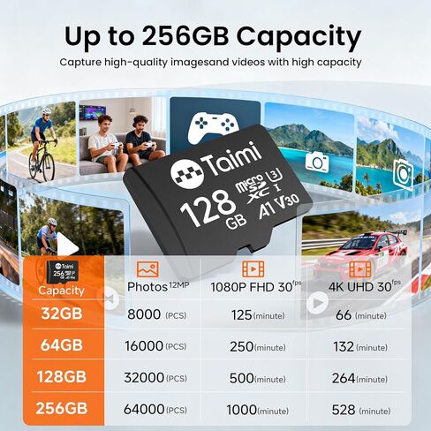 Micro SD Card,Tf Card,A1,U3,V30,UHS-I,Microsd Memory Card,Read Speed Up to 90MB/s (32GB) in Saudi Arabia
