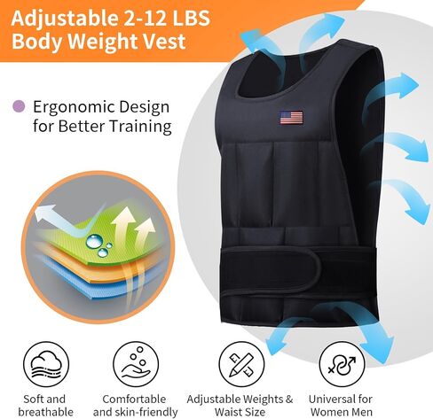 Adjustable Weighted Vest for Men Women,2-20 Lbs Adjustable Weighted Vest with Straps Womens Running Weight Vest for Walking Strength Training Fitness in Saudi Arabia