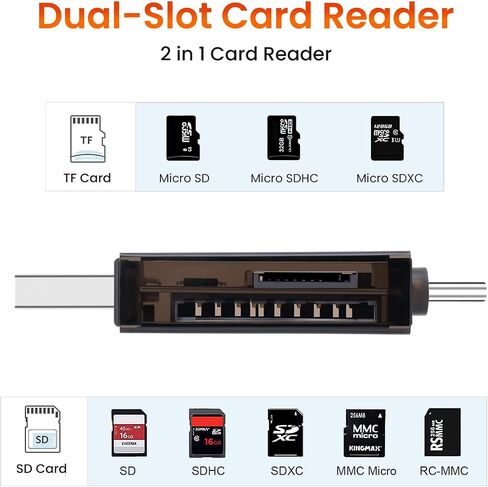Micro SD Card Reader, USB-C/USB-A to SD/Micro SD/SDXC/SDHC Card Adapter, Dual Slot Memory Card Reader Competible for PC, MacBook, Smartphone, Tablet, and More (Type C/USB) in Saudi Arabia