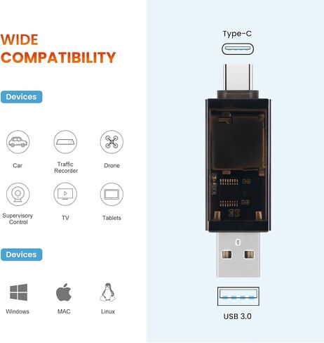 Micro SD Card Reader, USB-C/USB-A to SD/Micro SD/SDXC/SDHC Card Adapter, Dual Slot Memory Card Reader Competible for PC, MacBook, Smartphone, Tablet, and More (Type C/USB) in Saudi Arabia