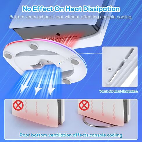 حامل رأسي FASTSNAIL 2023 مع ضوء RGB فقط لوحدة التحكم PS5 Slim، ومحطة قاعدة LED مع 14 وضعًا للضوء ومنفذي USB ومسمار، بديل لإصدار Playstation 5 Slim الرقمي/القرص in Kuwait