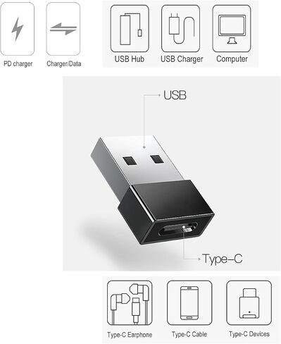 بطاقة صوت ستيريو خارجية بمحول صوت USB من ICEVEIN مع مقبس USB-C، ومحول USB C أنثى إلى USB ذكر [عبوة من قطعتين]، لأجهزة Windows وMac وLinux والهواتف وأجهزة الكمبيوتر الشخصية وأجهزة الكمبيوتر المحمولة وأجهزة الكمبيوتر المكتبية وPS5 (أسود وفضي) in Saudi Arabia