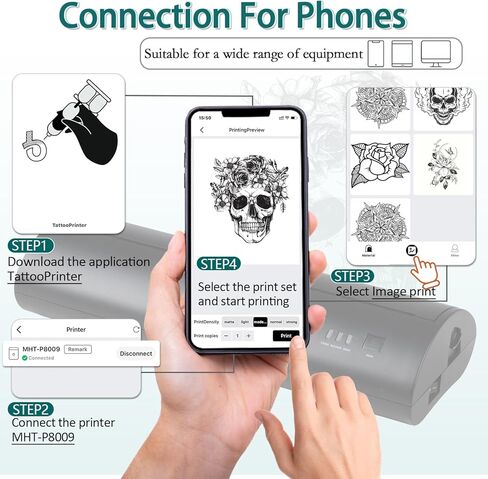 طابعة استنسل نقل الوشم اللاسلكية من Atelics، مع حقيبة تخزين و10 قطع من ورق النقل، آلة ناسخة حرارية محمولة لنقل الوشم، متوافقة مع هواتف iOS وAndroid وiPad والكمبيوتر الشخصي in Kuwait