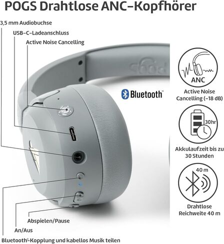 سماعات POGS اللاسلكية فوق الأذن المانعة للضوضاء | السلحفاة | سماعات رأس قابلة للتعديل ومتينة | حجم محدود 85 ديسيبل، ميكروفون | وظيفة مشاركة الموسيقى لاسلكيًا (rPink) in Kuwait