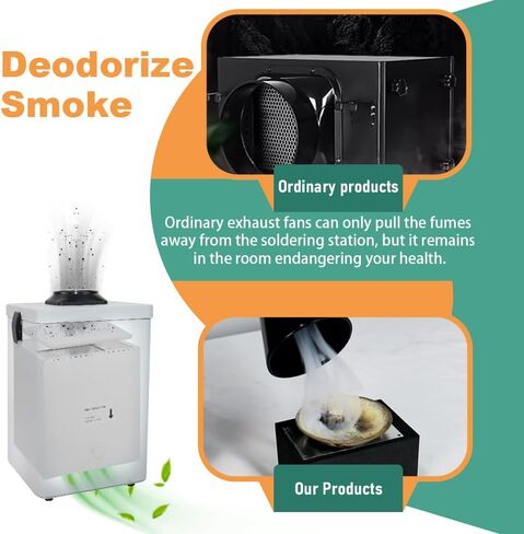 تم تصميم مستخرج دخان اللحام FC2001 من أجل لحام سطح المكتب بقوة 120 متر مكعب/ساعة، مرشح متكامل منخفض الضوضاء، مناسب لإصلاح المكونات الإلكترونية in Kuwait