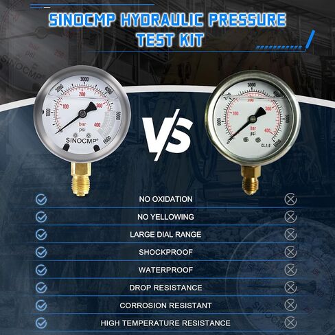 مجموعة اختبار الضغط الهيدروليكي من سينومب مقياس الضغط المستخدم للحفارات، ضمان لمدة عامين in Kuwait
