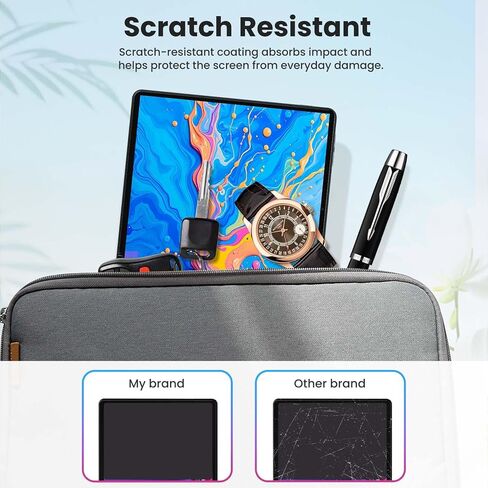 واقي شاشة ذو ملمس ورقي لجهاز Teclast ArtPad Pro - فيلم PET غير لامع مضاد للوهج، مضاد لبصمات الأصابع، مقاوم للخدش، حساسية عالية للمس للرسم وتدوين الملاحظات in Kuwait