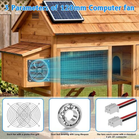 2-Pack IP67 Waterproof 120mm PC Fan, 2000RPM Dual Ball 12V 2PIN Computer Case Fan for RV fridges Greenhouse Grow Tent Cabinet DIY Cooling Ventilation Exhaust Projects in Saudi Arabia