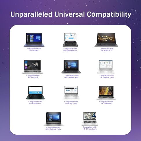 بديل 65 وات 45 وات لشاحن الكمبيوتر المحمول HP probook، Envy، Pavilion، Stream، EliteBook، شاحن الكمبيوتر X360، محول الطاقة ذو الطرف الأزرق الذكي AC in Kuwait