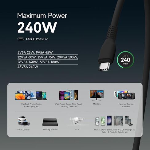 240W USB C Power Supply 48V 5A GaN PD3.1 with Detachable USB-C Charging Cable for Drones, Robot, AI PC Gaming Laptop, Industrie PC, Thunderbolt 5 USB C 240 Watt Replacement for Delta ADP-240KB BA in Kuwait