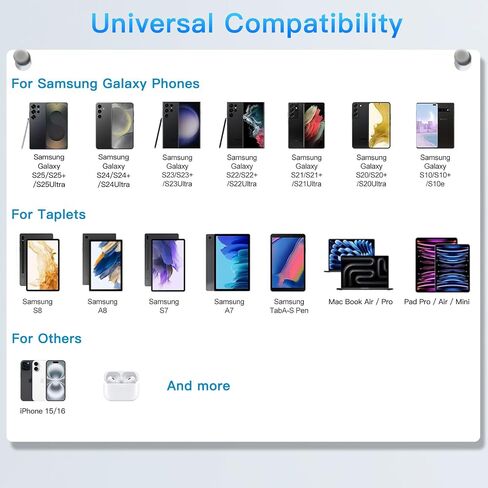 كتلة شاحن فائقة السرعة 45 وات، 2 حزمة شحن سريع من النوع C مع كابل شاحن USB C بطول 6 أقدام متوافق مع Samsung Galaxy S25 24 23 Ultra/+ /S22 Plus/S20، Tab S9/S8 Ultra، iPhone 17/16/15 in Kuwait