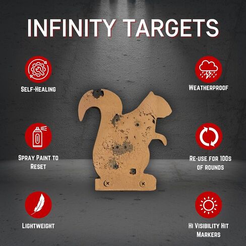 ID Squirrel Plinker Infinity Target – Durable Self-Healing Reusable Rubber Target | Reactive Hits, Weatherproof, No Ricochet | Handles Thousands of Rounds Up to .50 BMG in Saudi Arabia