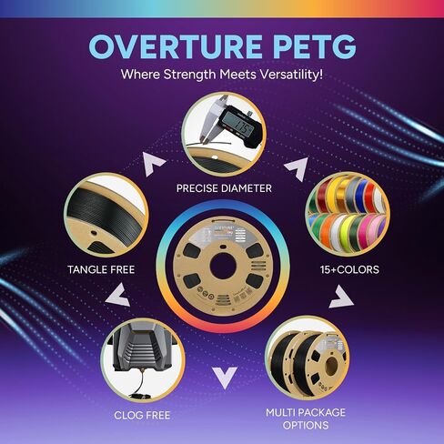 OVERTURE خيوط TPU 1.75 مم، لفة TPU مرنة، خيوط طابعة ثلاثية الأبعاد ناعمة 95A، بكرة 1 كجم (2.2 رطل)، دقة الأبعاد +/- 0.03 مم (TPU أسود) in Kuwait