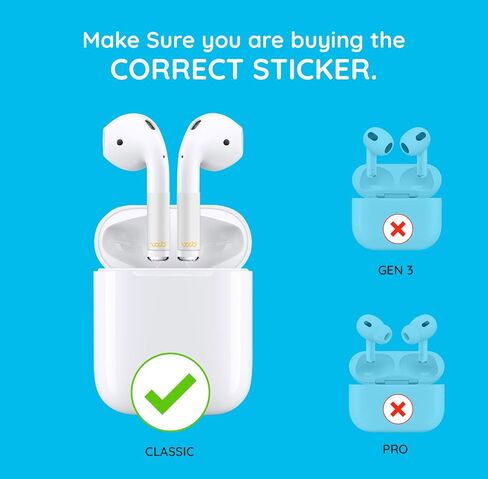 WaveBlock Classic, EarProtect Sticker for AirPods Classic 1st Generation, Harm Blocker for AirPods, 5G Shield Reduction, Fits in Case, Tested in FCC Certified Lab in Saudi Arabia