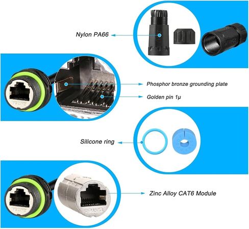 MUSM 1PC RJ45 8p8c Waterproof Connector, RJ45 Male to Female, Panel Mount Type,zinc Alloy Body+PA66 Plastic+Copper Contact 250mm(YPM20-RJ45-C01) in Saudi Arabia