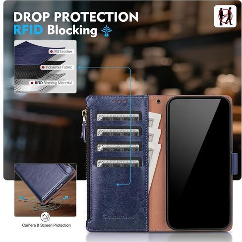 متوافق مع حافظة محفظة Samsung Galaxy Note 20 Ultra 5G مع حامل بطاقة RFID وسحاب من جلد البولي يوريثان، حافظة هاتف قابلة للطي وغطاء واقٍ وحزام المعصم وفتحات لبطاقات الائتمان للرجال والنساء، أحمر خمري in Kuwait