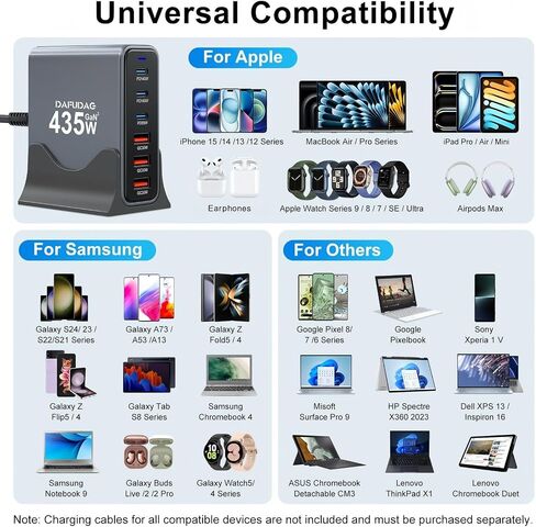 435W USB C Charger, 140W GaN Charger, 6-Port Fast Charging Station Compatible with MacBook Pro/Air, Laptops, iPad, iPhone 16/15/14/13/12/11, Samsung Galaxy S24/S23, Tablets, Switch, Huawei, Steam Deck in Saudi Arabia