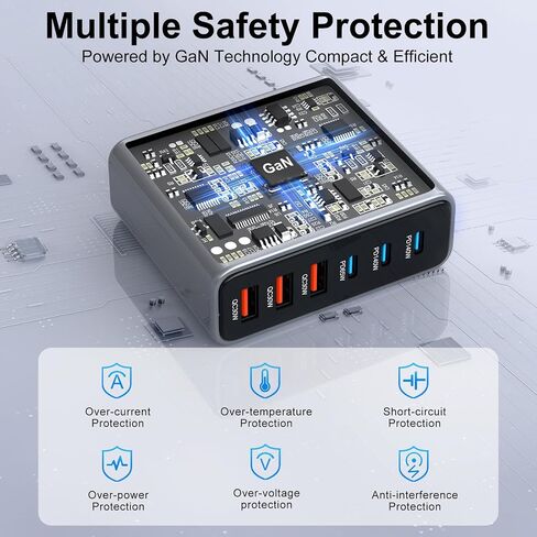 435W USB C Charger, 140W GaN Charger, 6-Port Fast Charging Station Compatible with MacBook Pro/Air, Laptops, iPad, iPhone 16/15/14/13/12/11, Samsung Galaxy S24/S23, Tablets, Switch, Huawei, Steam Deck in Saudi Arabia