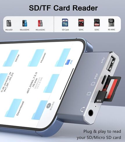 USB C Hub 5-in-1, USB C Adapter with SD/Micro SD Card Reader, 3.5mm Audio Aux Headphone Jack, USB OTG Adapter, 100W PD Compatible for iPad Air/Pro, iPhone 15/16, MacBook in Saudi Arabia