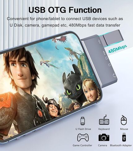 USB C Hub 5-in-1, USB C Adapter with SD/Micro SD Card Reader, 3.5mm Audio Aux Headphone Jack, USB OTG Adapter, 100W PD Compatible for iPad Air/Pro, iPhone 15/16, MacBook in Saudi Arabia