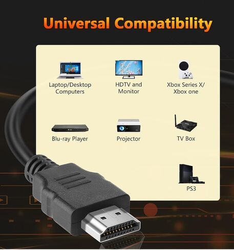 HDMI Cable 3ft,18Gbps High Speed HDMI Braided Cord,1080p@60Hz,Compatible with Laptop,Monitor,PS3,TV,More in Saudi Arabia