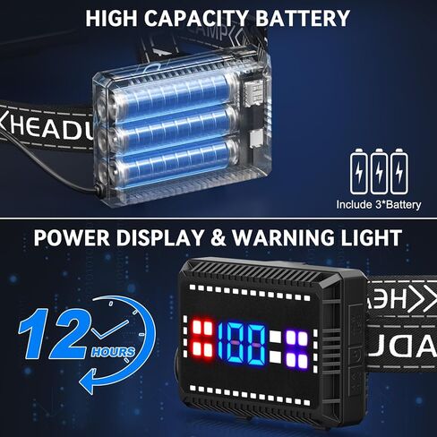 مصباح أمامي Cinlinso قابل لإعادة الشحن فائق السطوع 99000 لومن، مصباح رأس LED مع 4 أوضاع، مصابيح رأس قابلة للتعديل 90 درجة للجبهة، مصابيح أمامية مقاومة للماء IPX6 للبالغين والتخييم والصيد والمشي لمسافات طويلة in Kuwait