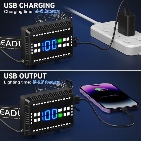 مصباح أمامي Cinlinso قابل لإعادة الشحن فائق السطوع 99000 لومن، مصباح رأس LED مع 4 أوضاع، مصابيح رأس قابلة للتعديل 90 درجة للجبهة، مصابيح أمامية مقاومة للماء IPX6 للبالغين والتخييم والصيد والمشي لمسافات طويلة in Kuwait