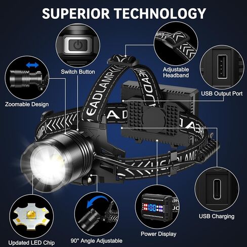 مصباح أمامي Cinlinso قابل لإعادة الشحن فائق السطوع 99000 لومن، مصباح رأس LED مع 4 أوضاع، مصابيح رأس قابلة للتعديل 90 درجة للجبهة، مصابيح أمامية مقاومة للماء IPX6 للبالغين والتخييم والصيد والمشي لمسافات طويلة in Kuwait