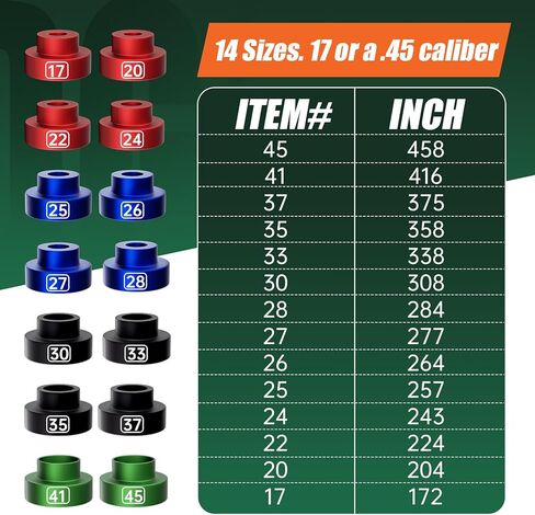 مجموعة أدوات مقارنة الرصاص ومسافة الرأس - مجموعة أدوات مقارنة الرصاص مع 14 إدراجًا و6 البطانات - مستلزمات ومعدات إعادة التحميل - نطاق واسع الحجم - قياس دقيق in Kuwait
