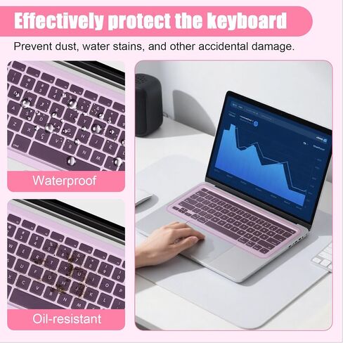 Keyboard Cover Laptop Keyboard Protector Silicone Skin for Notebook Computer Flexible Thin Dustproof Reusable Film(Blue) in Saudi Arabia